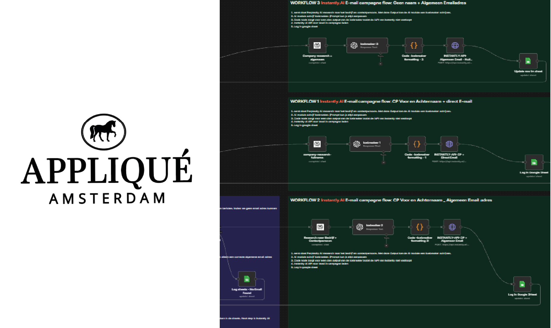 Slimme AI-automatisering